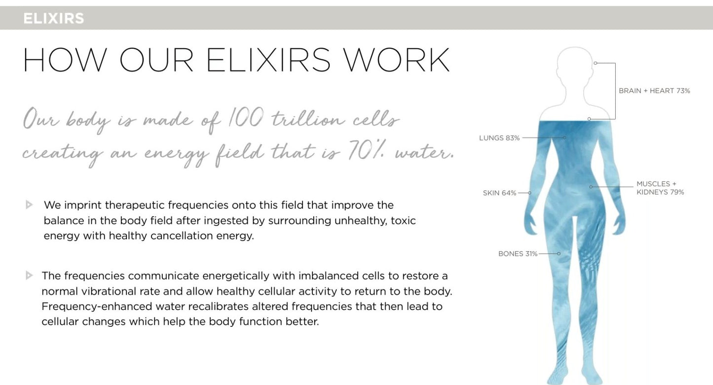 Immune Defense Elixir